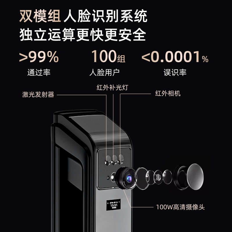 全自动三摄智能门锁3D人脸识别指纹锁电子防盗门家用智能锁密码锁