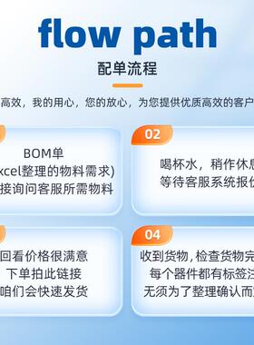 EPM7128SLC84-10N PLD 可编程逻辑器件 ALTERA芯片IC 封装PLCC-84