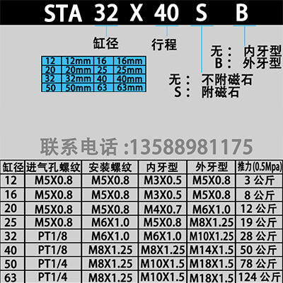 单动薄型气缸STA32x5x10x15x20x25x30x40x50x75x100x125x150-S-