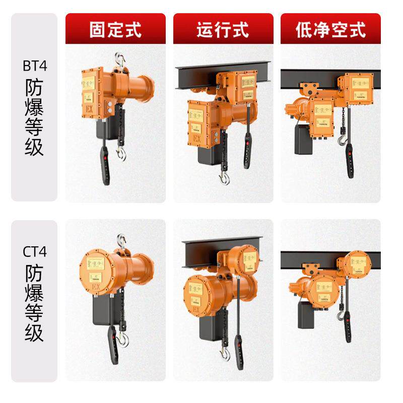爆电动防葫BT4级 固芦挂钩低净空特种矿用无火花吊动80机V防爆环