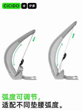 CIID载OC夕多汽车腰靠腰托座椅透356背靠气垫主驾驶护腰支撑车腰