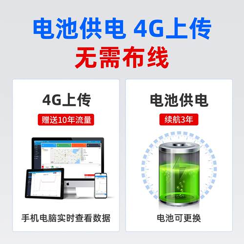 液位计压力4G液液位传感器高精度投入RS-FPCH-式工业带级显示变无