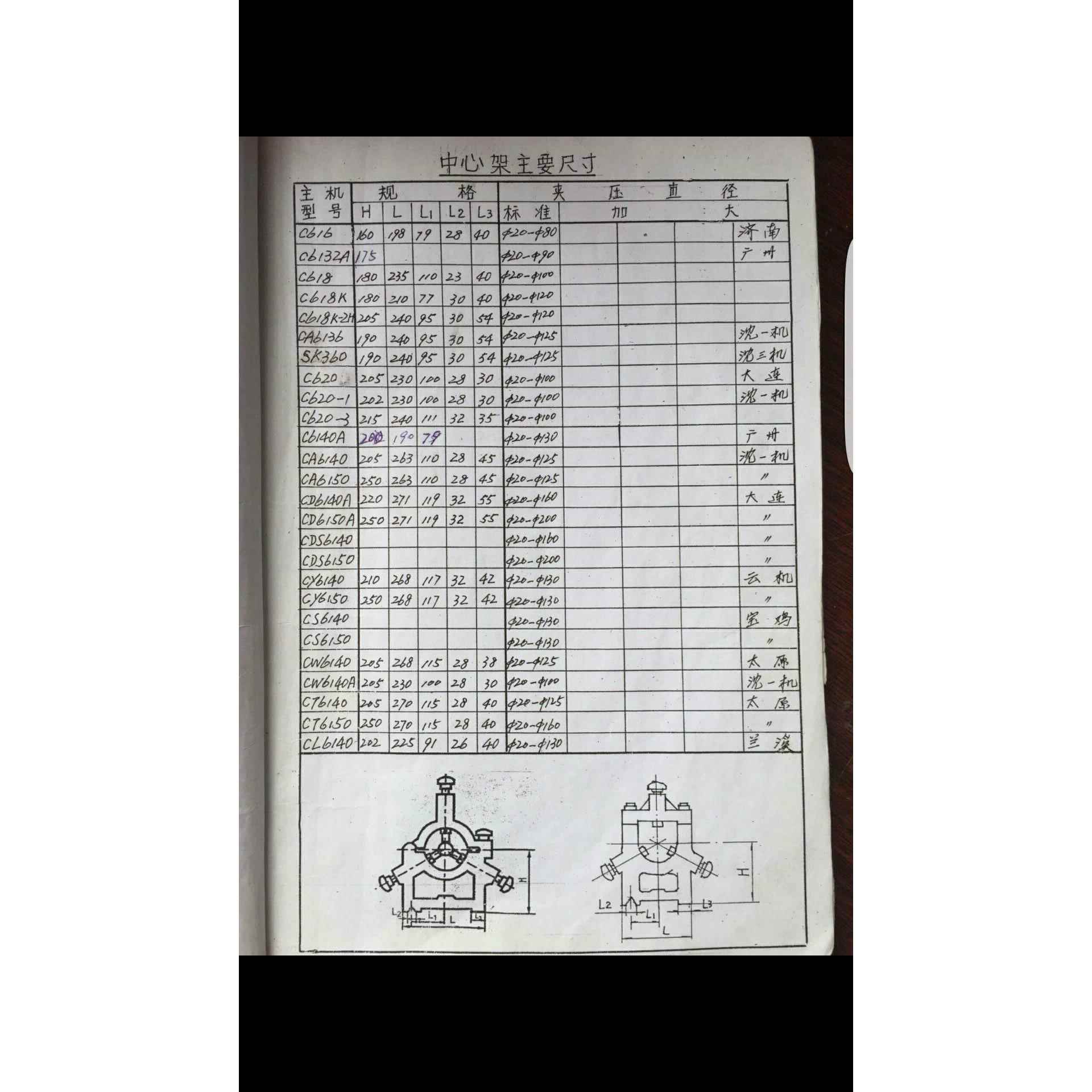 云南机床厂CY6140 CY6150/6250 6166车床配件标准加大车床中心架