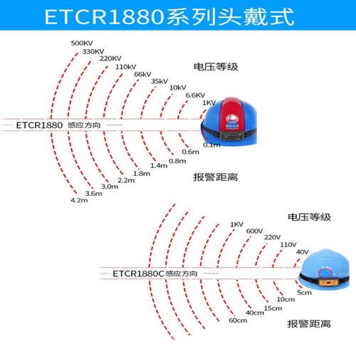 铱泰ETCR1860C手腕式近电高压报警器500KV以下1880声光报警验电器