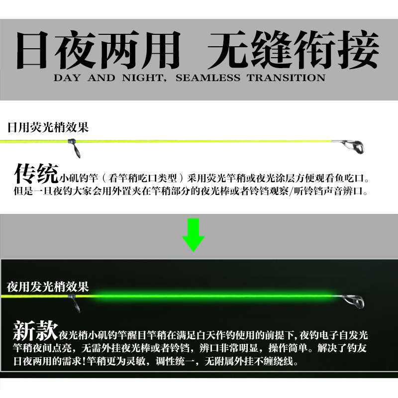 美鸥小矶竿夜光稍碳素小爆炸超硬短节超细远投矶钓竿灵敏软尾梢