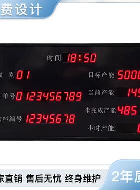 物料产能电子看板PLC通信RS485标准modbusrtu协议目标产量达成率