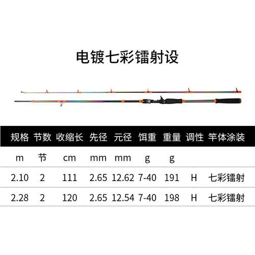 新款直销酷伽瓦路亚竿2.1米2.28M打黑鱼翘嘴远投雷强竿H调炫彩轻