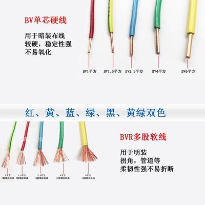 新款直销国标4平方铜芯线铜单线BV2.5平方单芯铜线1.5平方铜芯线6