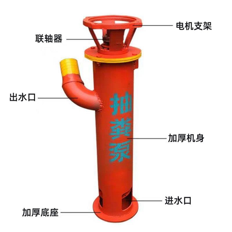 绞龙抽粪泵场高浓度螺旋蛟切割泥浆泵养殖化粪无池吸粪机堵塞龙泵