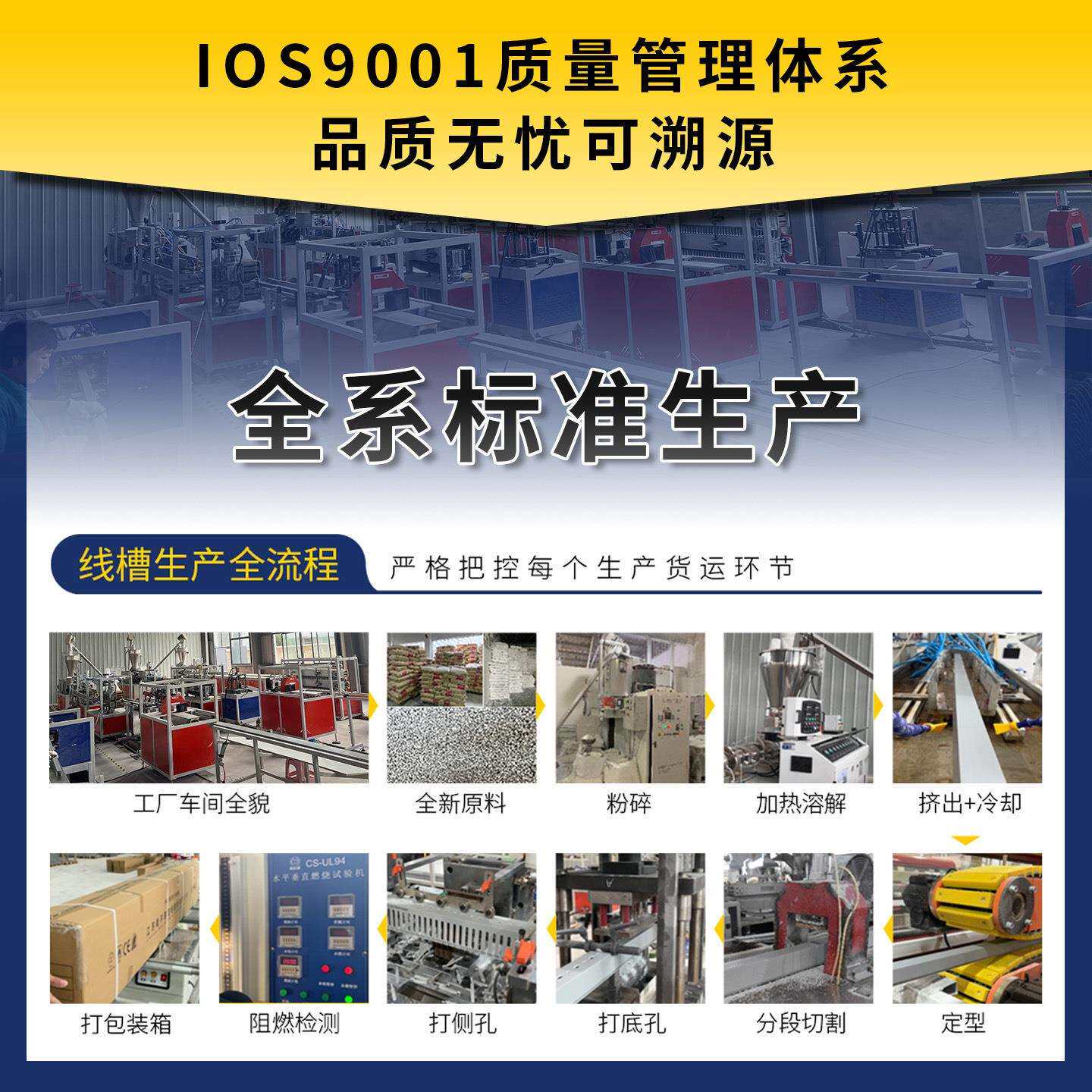 线槽拨开式圆形塑骨料阻燃线NDS槽背配电箱电柜胶龙工业理线槽