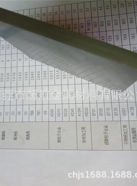 共立超耐磨钨钢KX01性能 KD20 KD50耐冲击钨钢板