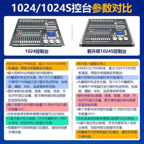 1024通道舞台灯光控台dmx信号灯光操作控制器酒吧灯光秀操控台