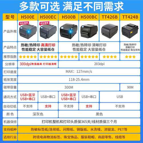芯烨XP-H500B标签打印机亚银铜板纸线缆服装吊牌水洗唛价格标签机