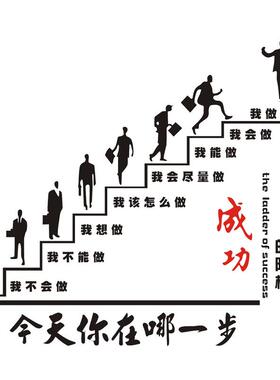 公司企业文化墙进门形象办公室装饰团队激励志标语氛围布置贴高级