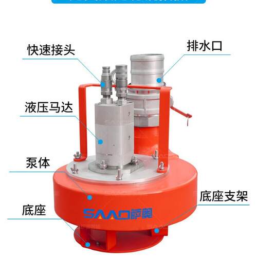 液压动力站双回路动力输出设备防汛市政抢修移动液压动力站渣浆泵
