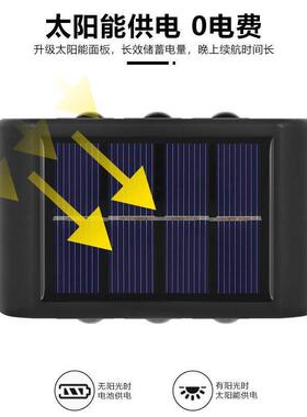 Solar outdoor patio lights太阳能户外庭院灯家用壁灯