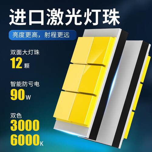 PJJ跨境汽车led90W黄光白光H4双灯远近光一体双色前照灯跨境热销