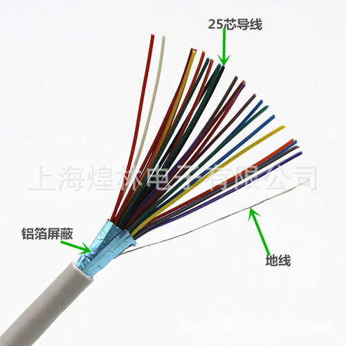 口延长线二排并对 煌林全10  针铜线公连接线数据米/ 2母25hling