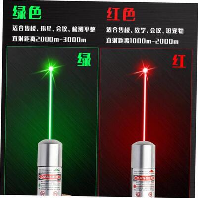 Green Red Blue Laser Pointer Pen Visible Beam Light Lazer 53