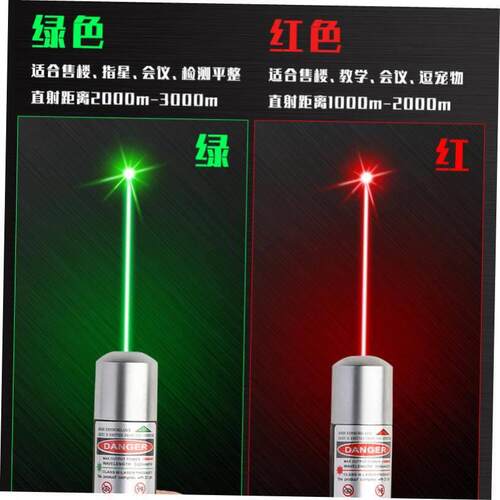 Green Red Blue Laser Pointer Pen Visible Beam Light Lazer 53