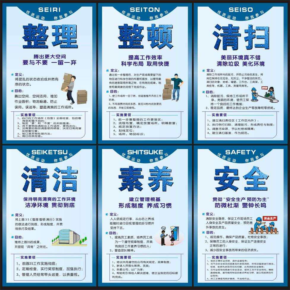 6S管理现场标牌 5S 7S 8S工厂公司车间标语挂图 提标示识牌警示牌