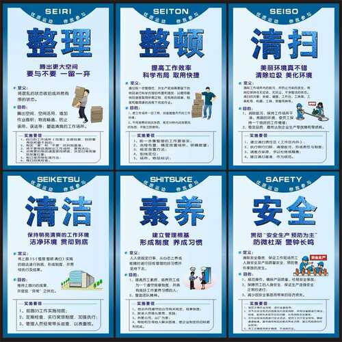 6S管理现场标牌 5S 7S 8S工厂公司车间标语挂图 提标示识牌警示牌