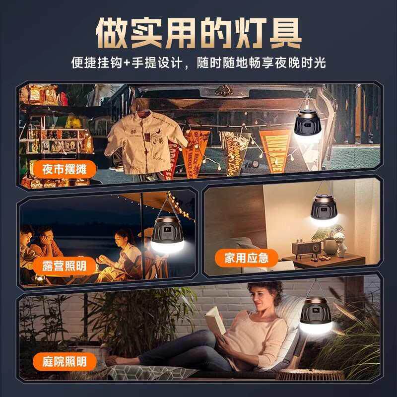 照明超停电亮灯户外家用摆摊充电灯夜市太阳能露营应急灯地摊灯泡