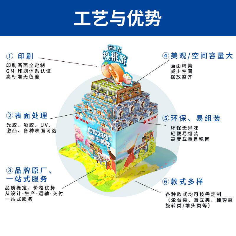 卖点设计食品纸堆头展架 美食地堆带头牌地贴层盒组合瓦楞纸货架