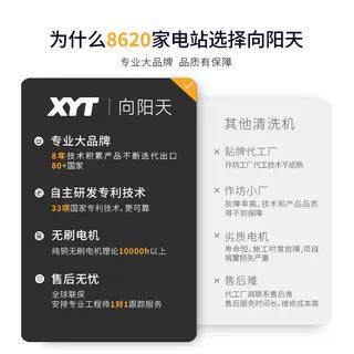 YT/太阳光伏板x2喷水能刷厂伏房屋顶农光互补光电站X清洁工具