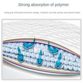 20PCS Absorbent Puppy Trai Disposable Diapers 100 Dogs