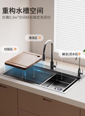 官方厨房水槽洗菜盆双槽改大单槽72X40/75X40/78X43/81X43/82X45