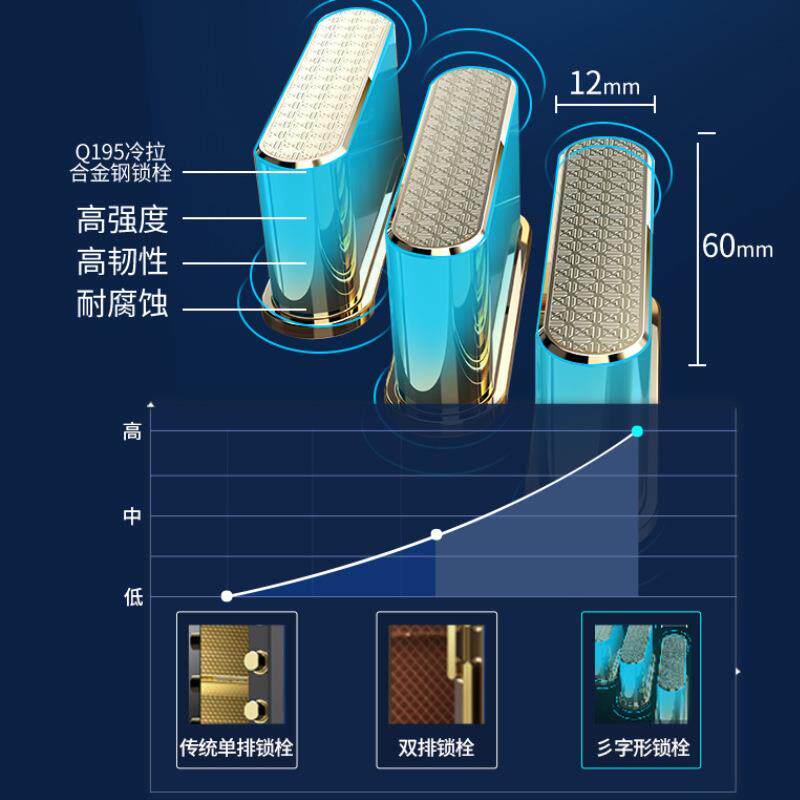 全钢加厚双加重防保险柜家大用门电子密码指纹盗保险MIN箱办公室