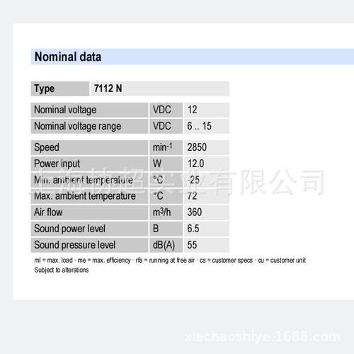 原装EBMPAPST TYP7112N/2 12V 12W 15038金属耐高温12W散热风扇