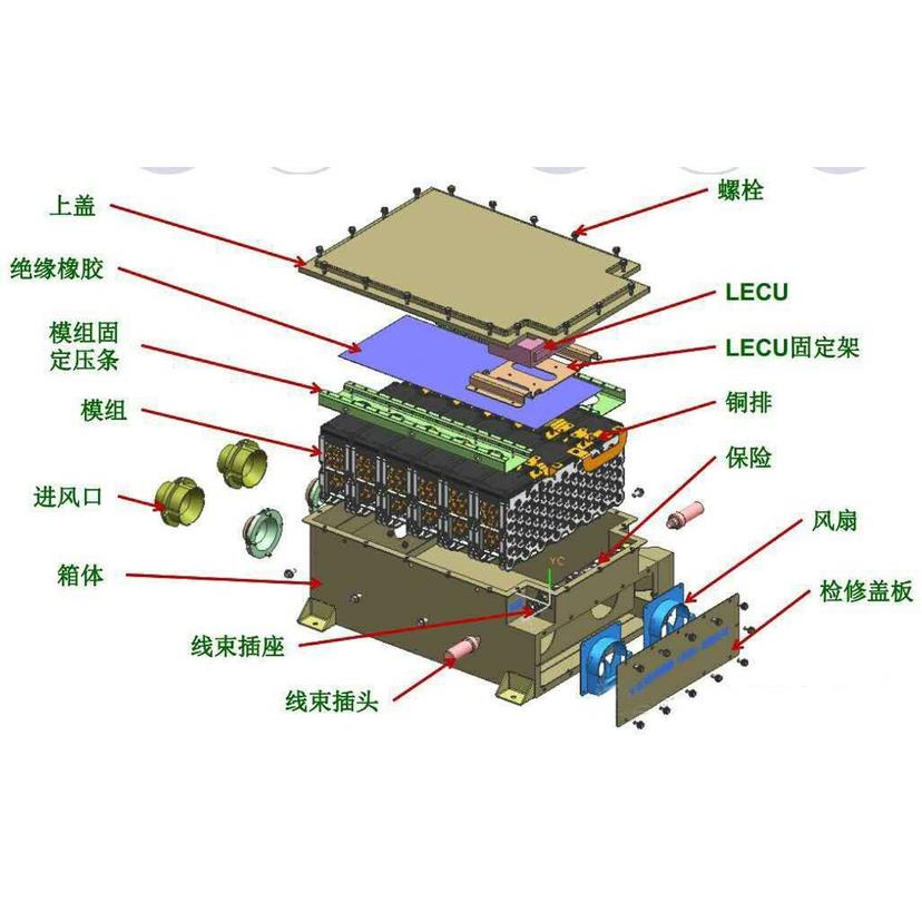 BMS电池管理系统原理图设计图纸技术资料学习资料ppt控制协议培训