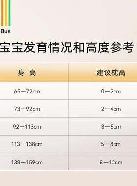 BeBeBu功s儿29104童岁枕头四季通用枕1-3-10以上多婴儿能护脊成长