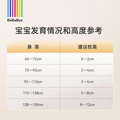 BeBeBu功s儿29104童岁枕头四季通用枕1-3-10以上多婴儿能护脊成长