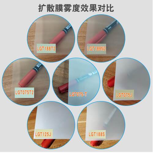 LED耐高温背光源PET扩散灯箱灯光