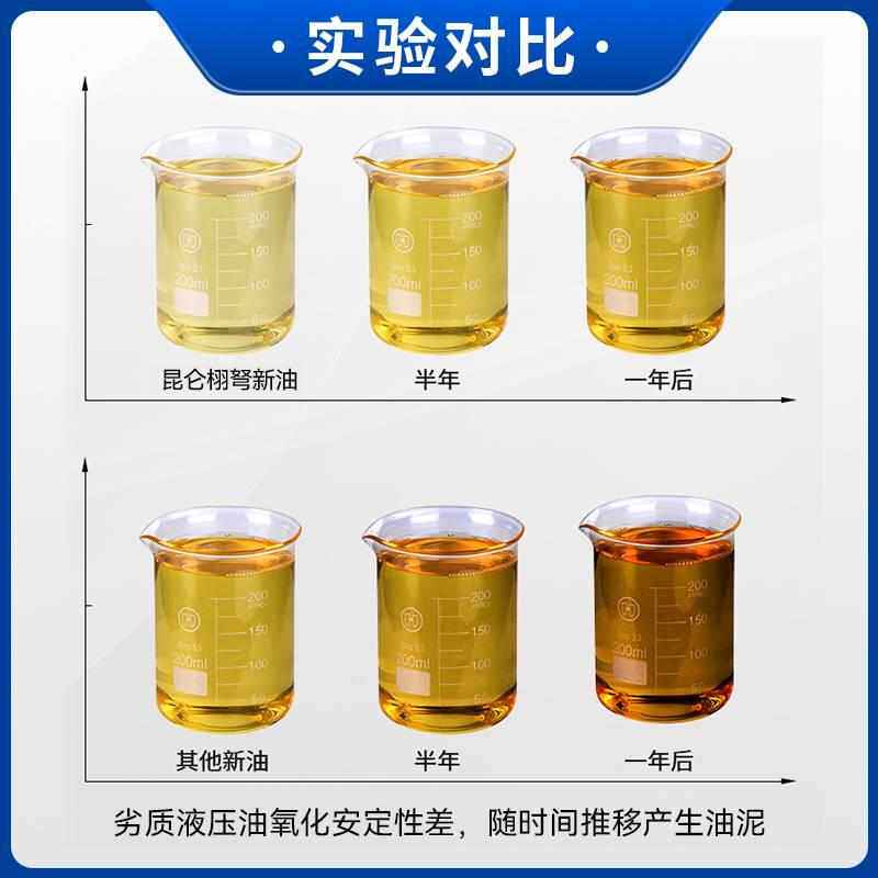 工业级针织机油缝纫机油衣车机织袜织布机大圆盘白油厂家批发22#