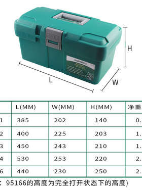 工具箱达95163 手提 95162 工具 95161塑料 95166 sata95164世