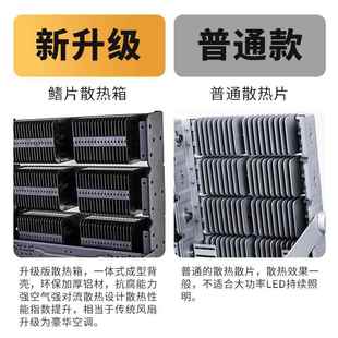 户外大功球场灯足球LVRl篮球率广场投光投射高杆灯ed模组场照球明