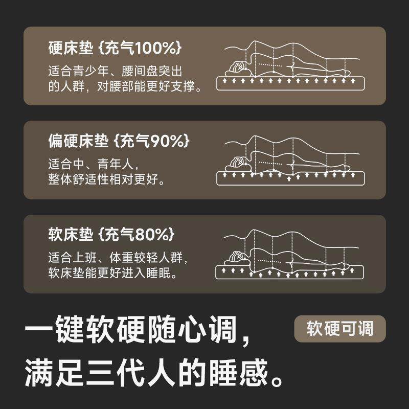 山约拉丝充气床垫弹丝云床户外露营家用打地铺充气床全自动气垫床