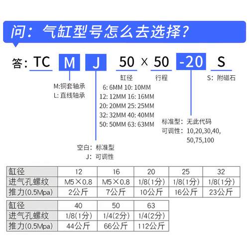 TCMJ三轴三杆可调行程气缸MGPM12/16/20/25/32/40/50/63