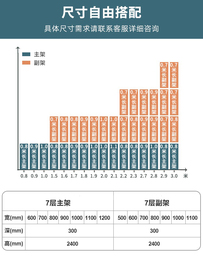 广州七层2.4米铁艺置物架落地柜子图书馆书柜办公室书架展示架子