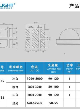 1w大功率3535红白双色二合一陶瓷LED贴片灯珠2W超高亮发光二极管