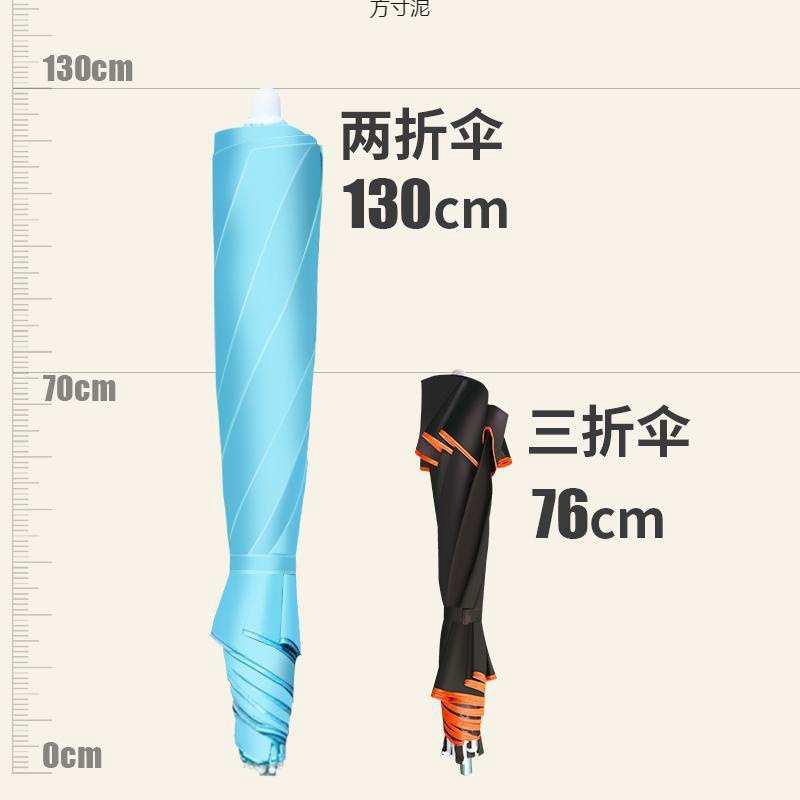 渔统领大钓鱼伞加厚防暴雨晒遮阳垂钓鱼具伞三折叠短节超轻便批发