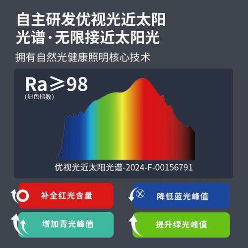 优视光学习阅读学生大路灯 书桌落地护眼床头钢琴全光谱大路灯H12