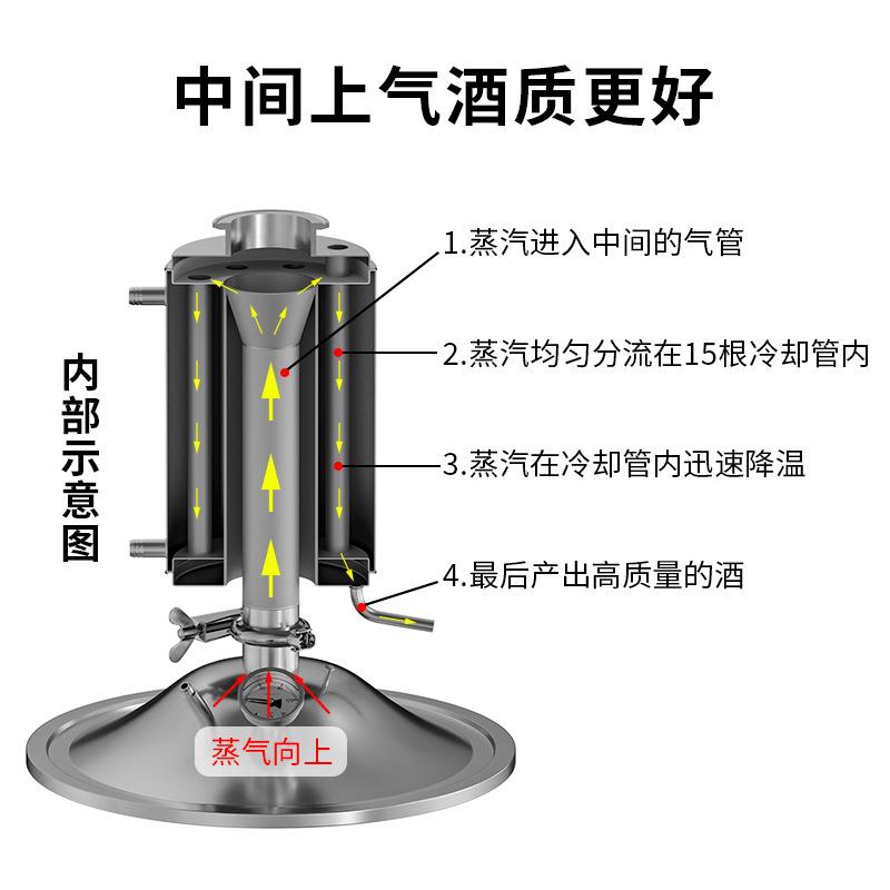 家用酿酒设备酿酒机小型全自动纯露机白酒蒸馏设备电热蒸酒机