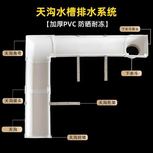 屋檐排水槽200天沟u型室外接水槽 PVC雨水槽彩钢瓦房檐沟落水管材