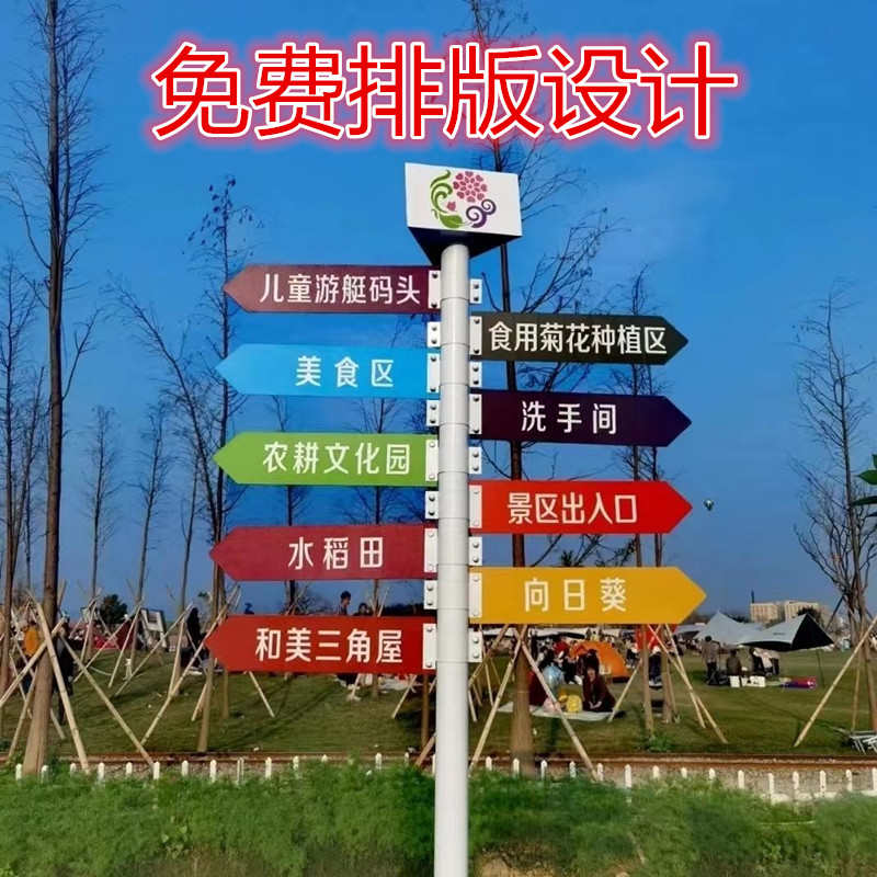 铁艺导向牌打卡牌风向标指路牌城市导向牌可定制网红牌