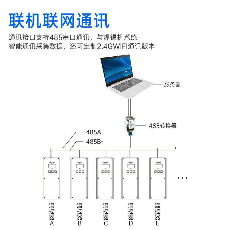 创时代焊锡机温控器CH02自动化焊台200W大功率智能报警联网WXP200